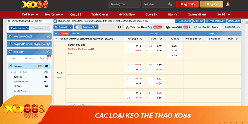 Các loại kèo Thể thao XO88