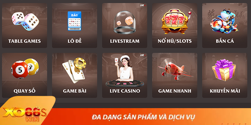 Đa dạng sản phẩm và dịch vụ